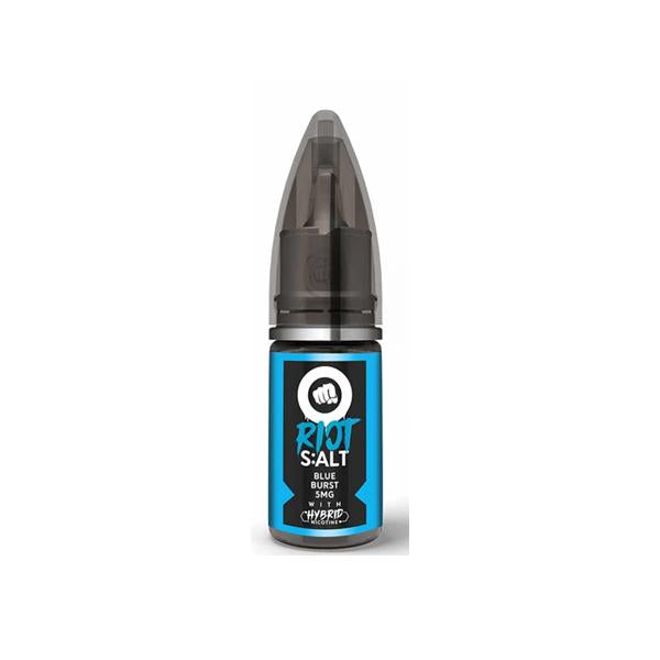 Riot Squad Blue Burst