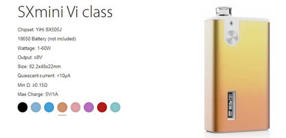 Vi Class AIO Kit - SXMini